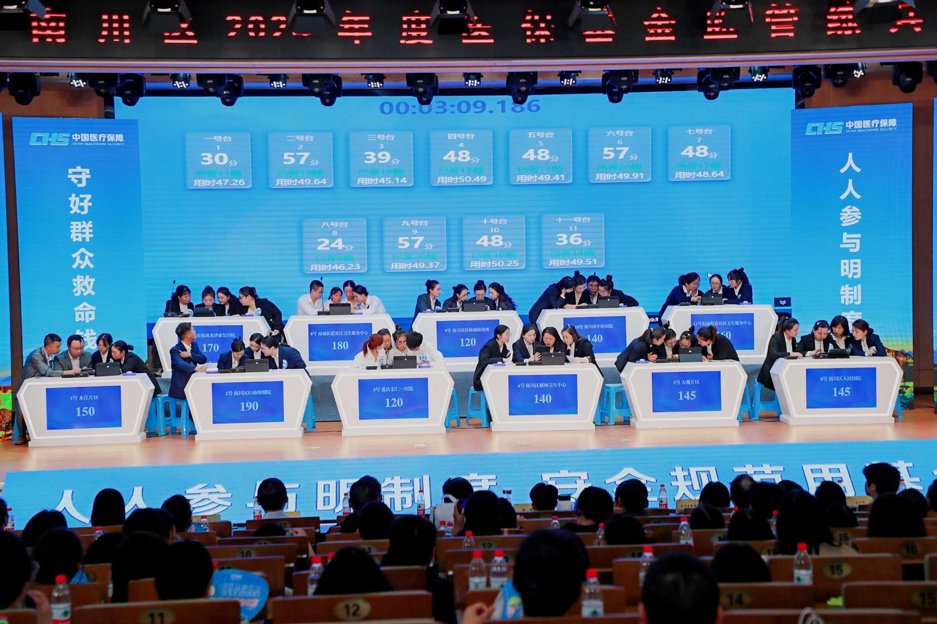 人人参与明制度，安全规范用基金现场竞速答题活动
