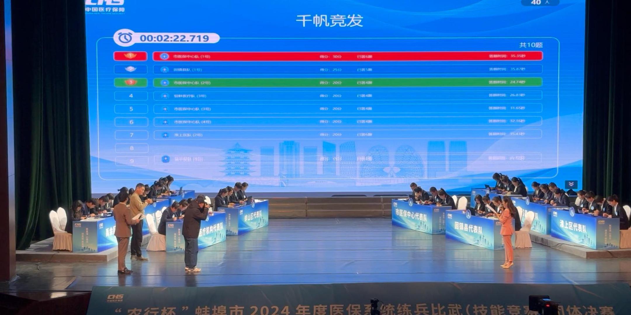 &ldquo;农行杯&rdquo;蚌埠市2024年度医保系统练兵比武(技能竞赛）团体决赛
