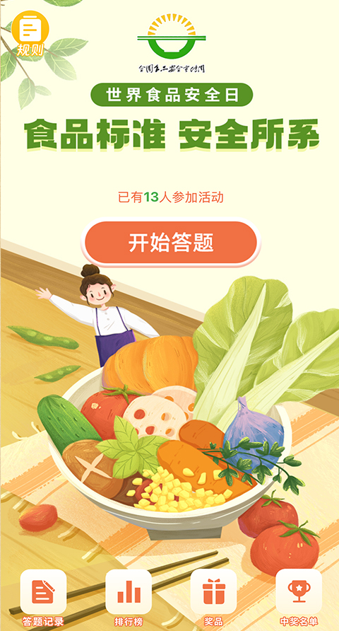 世界食品安全日【模板演示】